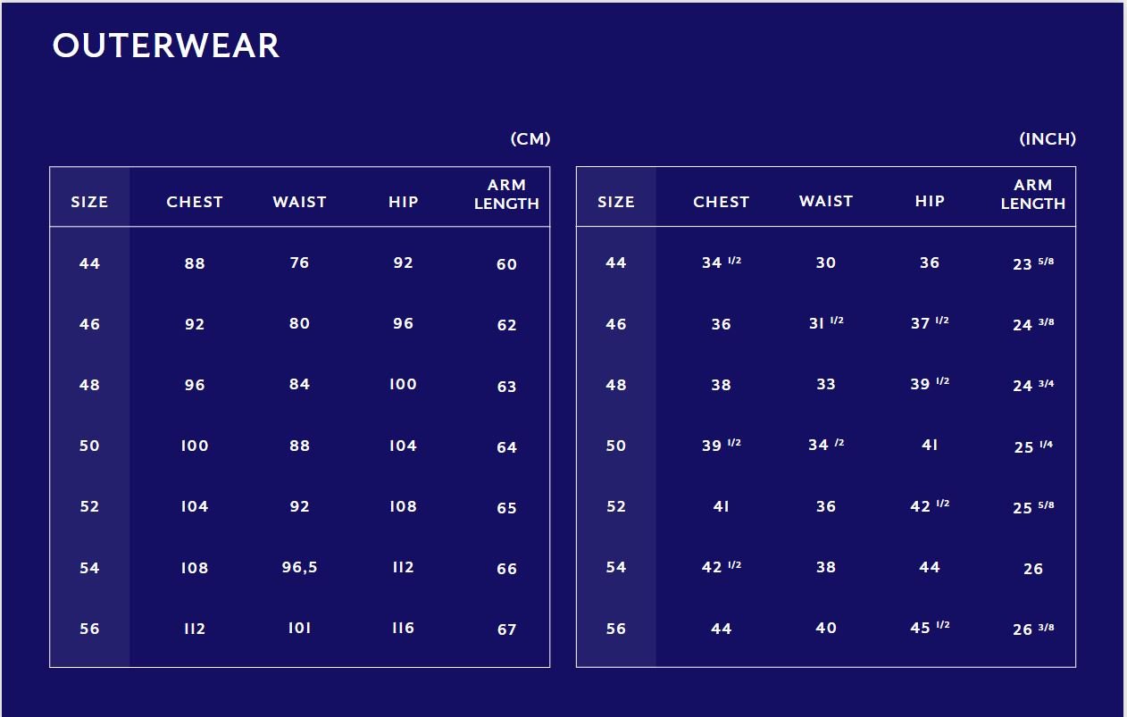 Size Chart Model