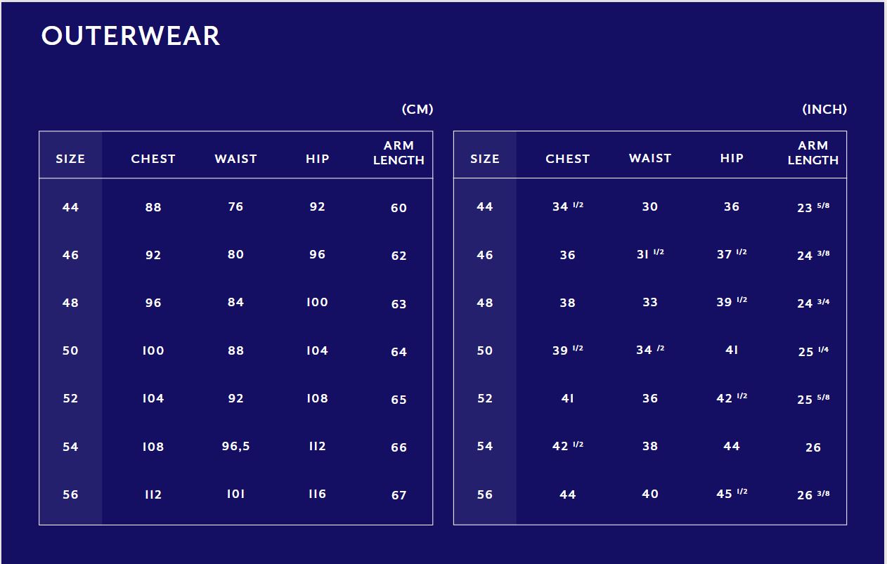 Size Chart Model